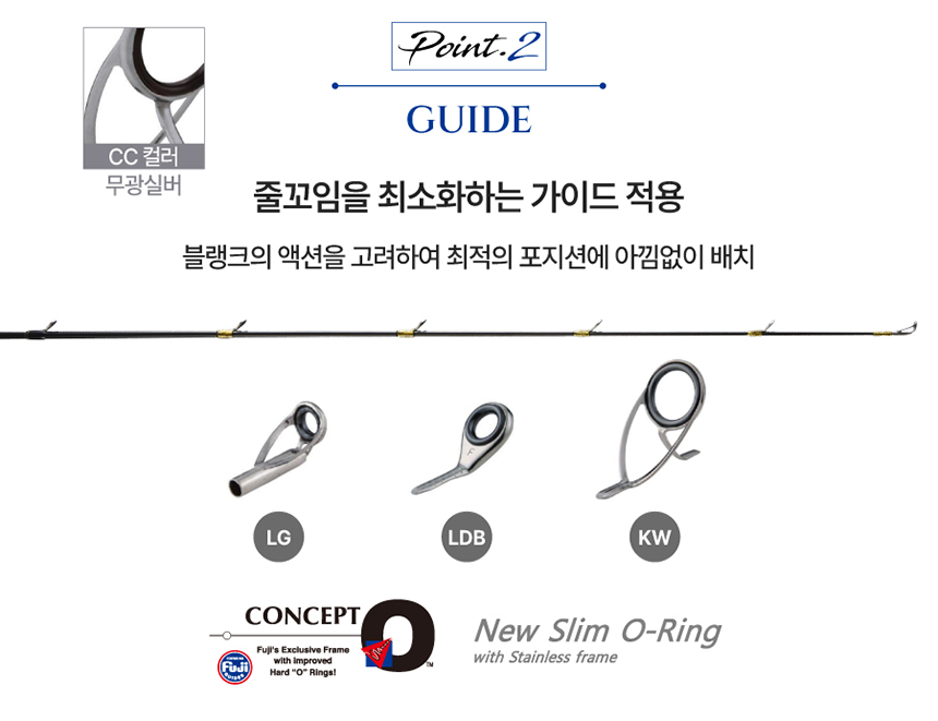 아부가르시아 25 솔티파이터 MX 멀티지깅 외수질낚시대 광어다운샷 로드 문어 선상 낚시대 - 상세 이미지 3