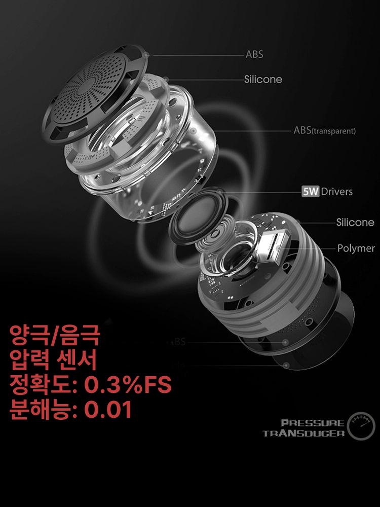 HTI 디지털 마노미터 압력계 압력 압력단위 측정 기본 모델 Xinsite HT 1890 범위 - 상세 이미지 4