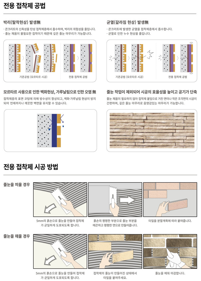 원팩보이 접착제 릭실 이낙스타일 LIXIL INAX 아키타일 일본타일 / 하다건재