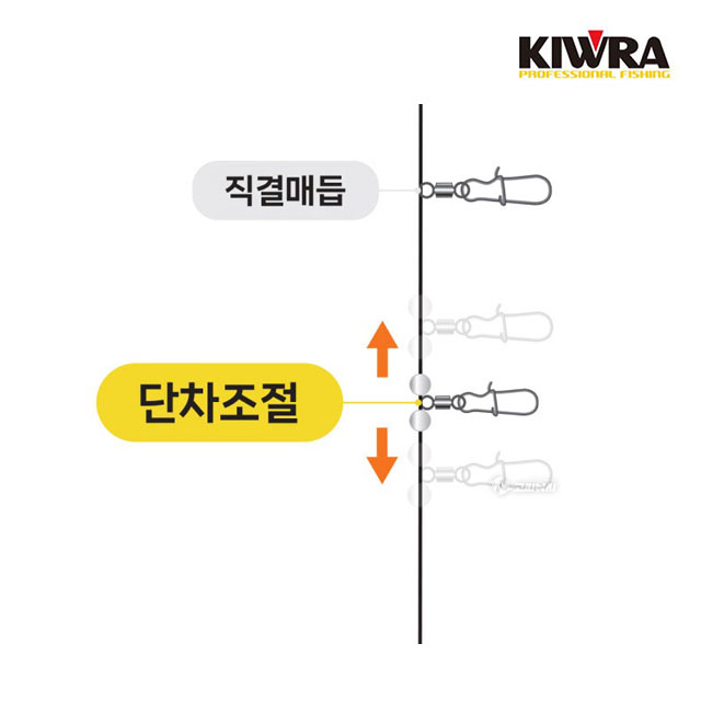 키우라 단차조절 한치 이카메탈 채비 K-649 꼬임방지 볼베어링 도래 - 상세 이미지 3