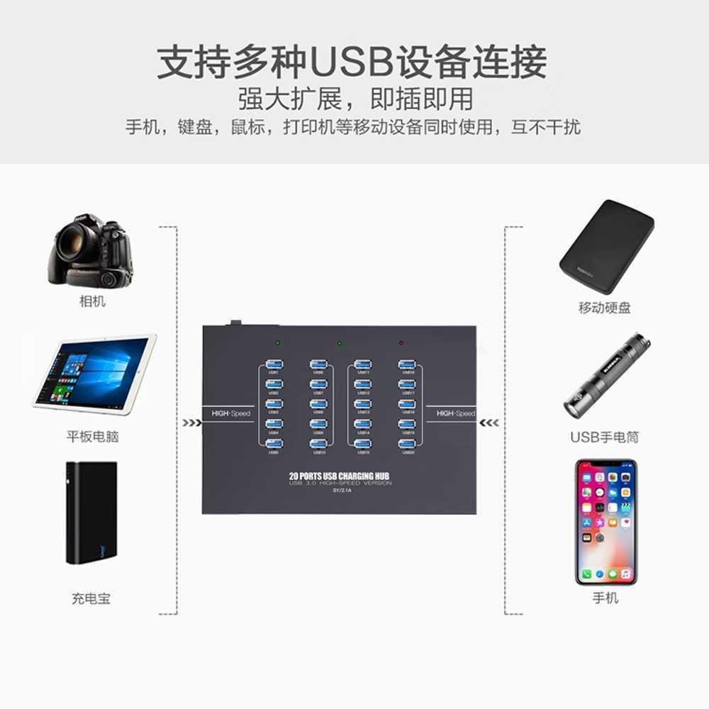 USB 허브 3.0 멀티 커넥터 고속 컴퓨터 분배기 20포트 1m - 상세 이미지 3