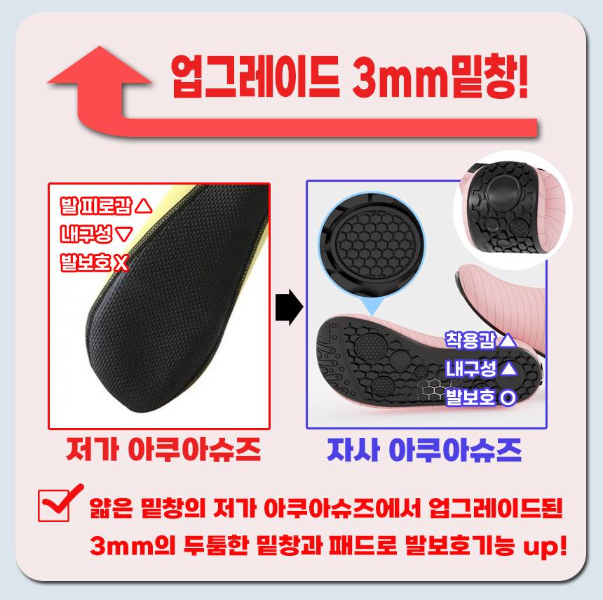 남자 맨발 신발 아쿠아 맨발 운동화 맨발 걷기 슈즈 이미지 7