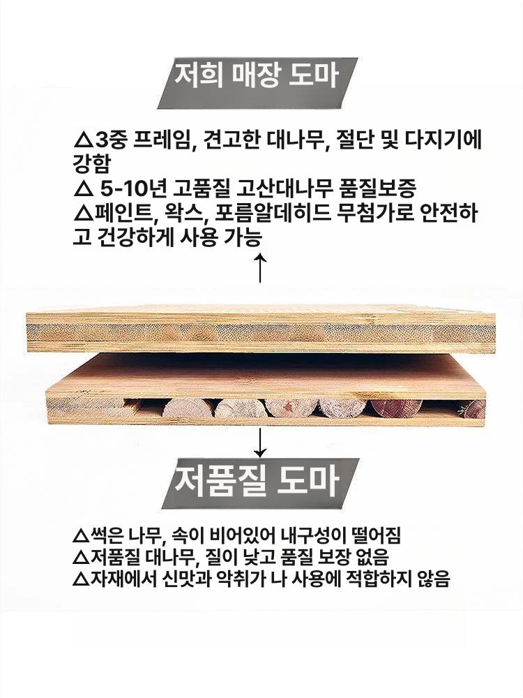 싱크대도마 나무 우드 대형 도마 조리공간 조리데 480x560x20mm-발 없음 - 상세 이미지 3