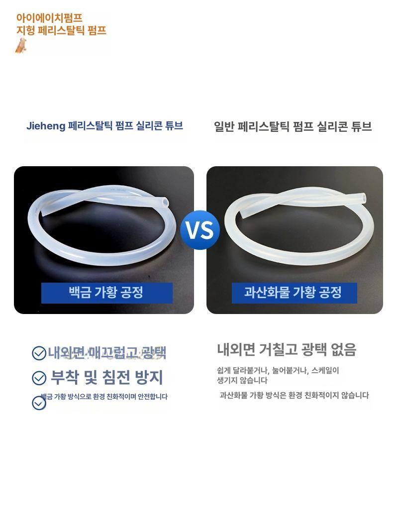 1 5 미터 투명 고온 실리콘 고무 호스 모세관 튜브 19 2.4x5.6x1.6mm 1m - 상세 이미지 5