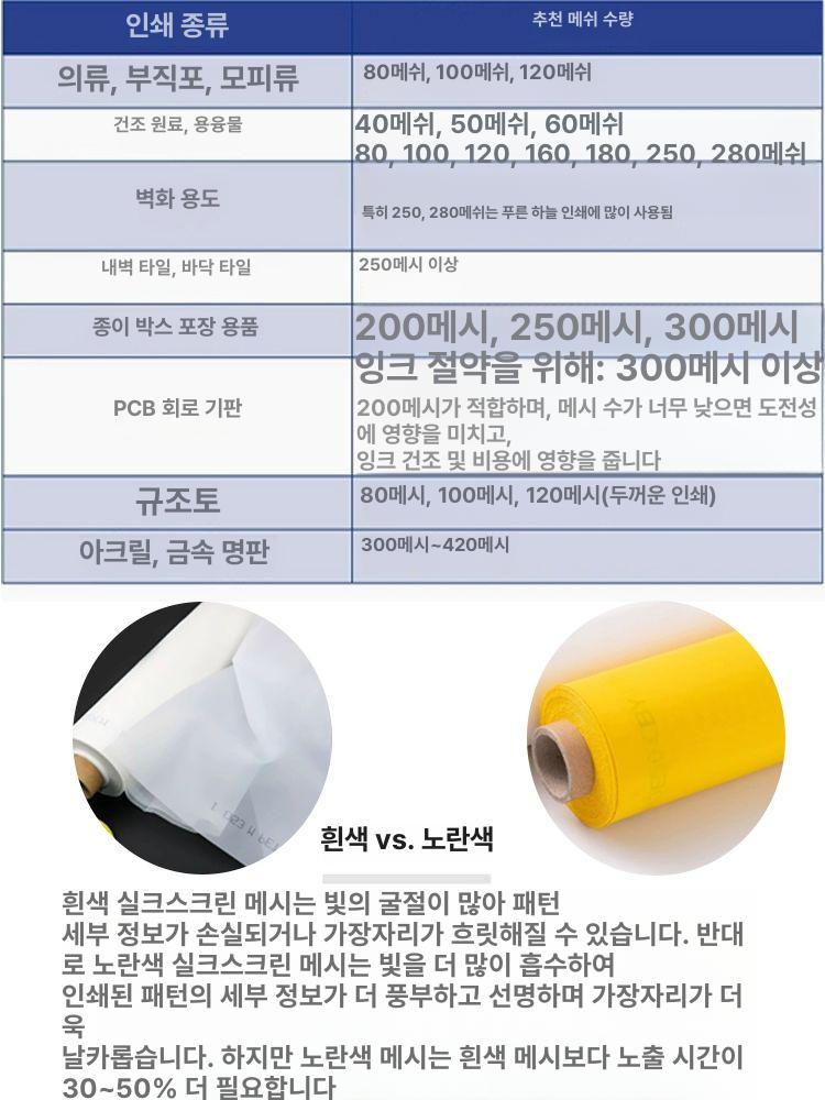 실크스크린 메쉬 천 망사 원단 소재 실크스크린재료 스텐실 300목 백망 120T 1.27m - 상세 이미지 4