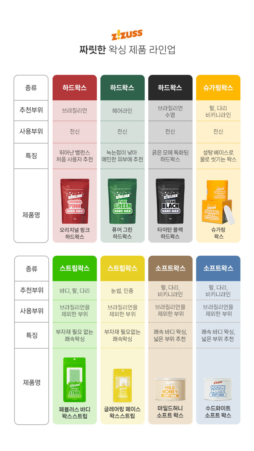 지저쓰 셀프왁싱 슈가링왁스