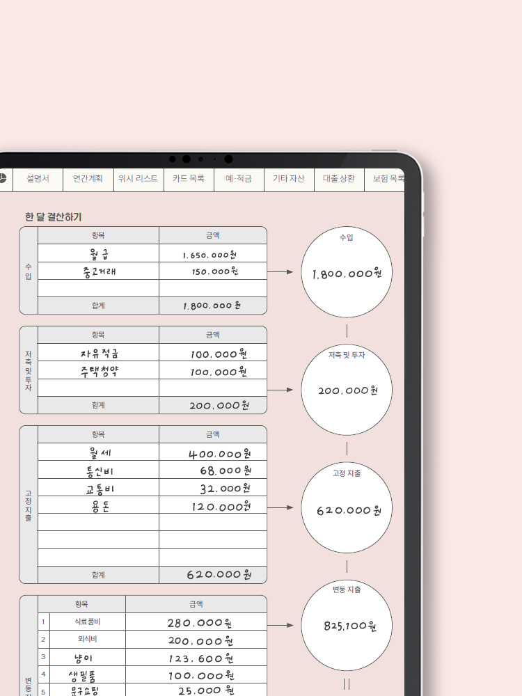 1분발송 리훈 카테고리 오늘쓰임 가계부 용돈기입장 굿노트 아이패드 PDF 속지