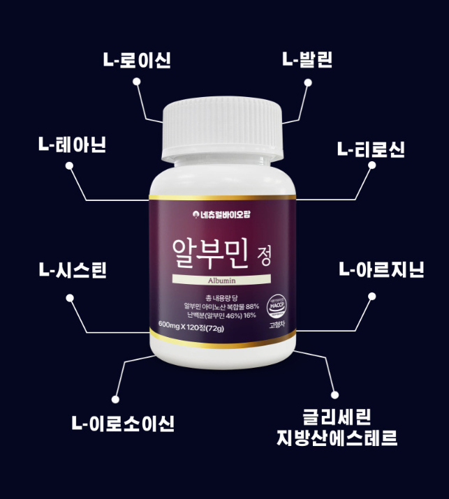 [5차완판 특별기획전] 고함량 먹는 알부민 골드 120캡슐 4개월분 - 상세 이미지 3