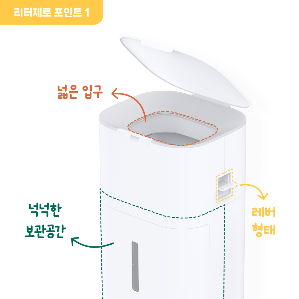 펫츠놀로지 고양이 원터치 배변 쓰레기통 리터제로 - 상세 이미지 5