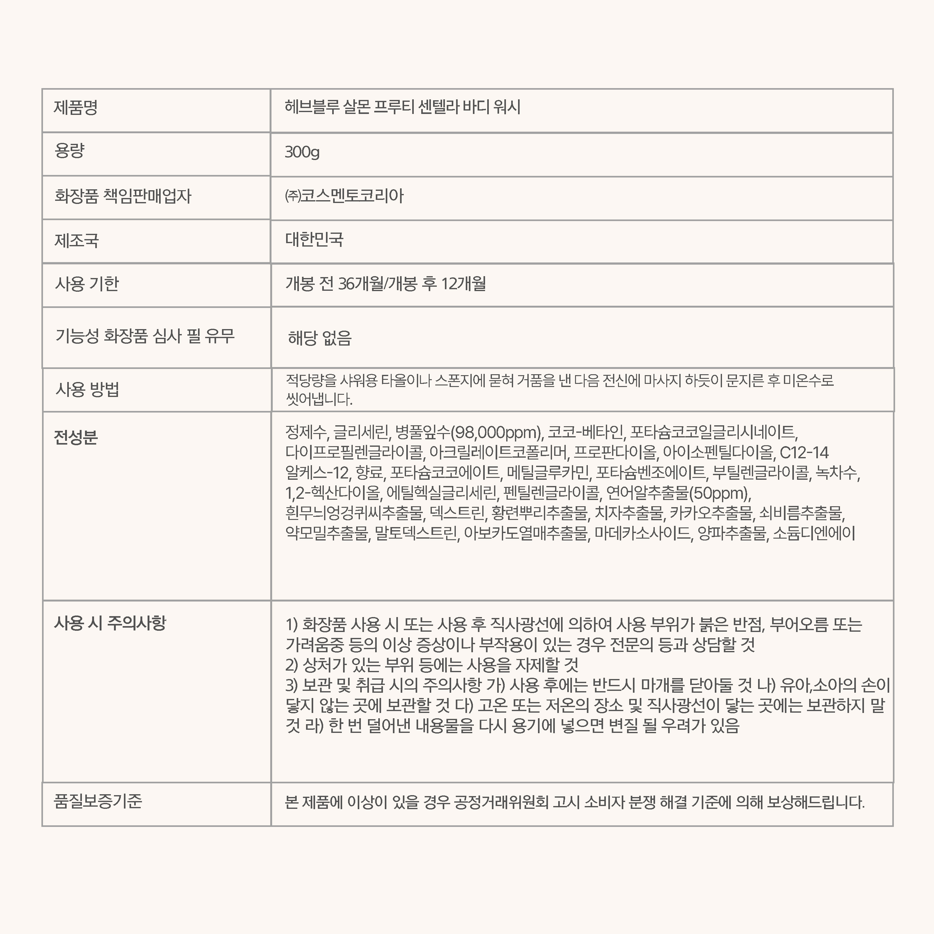 korean salmon centella body wash