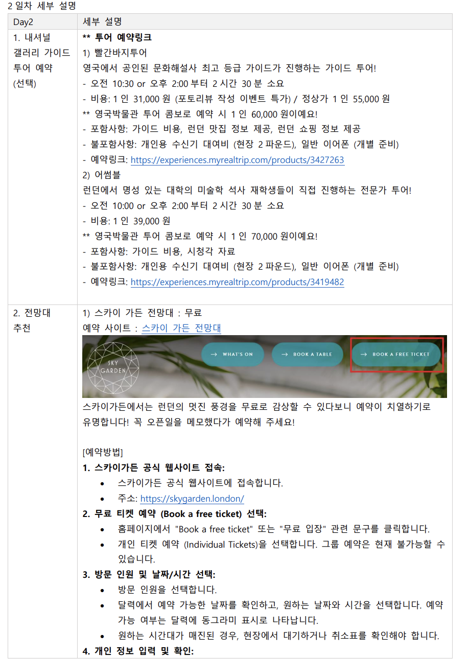 나만의 똑똑한 유럽여행비서 (완결판)