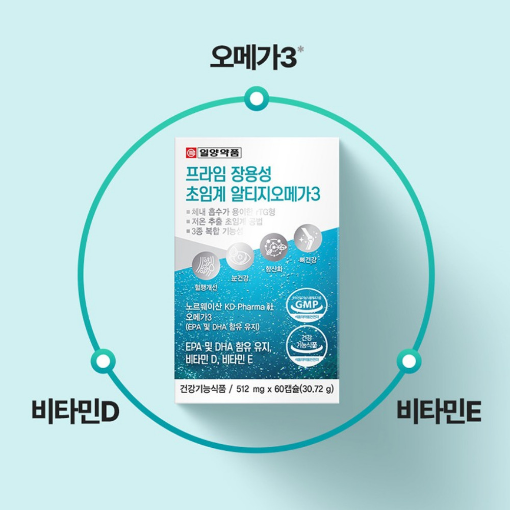 일양약품 프라임 장용성 초임계 알티지 오메가3 작은알 블러드 사이클 60캡슐, 2개 - 상세 이미지 5