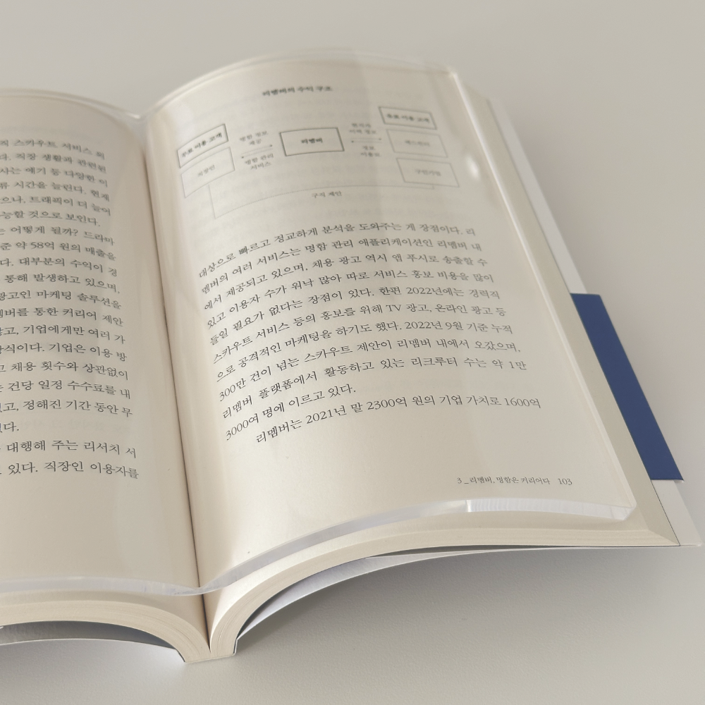 책모양 독서 문진 필사 페이퍼 아크릴 투명 누름 소 - 상세 이미지 2