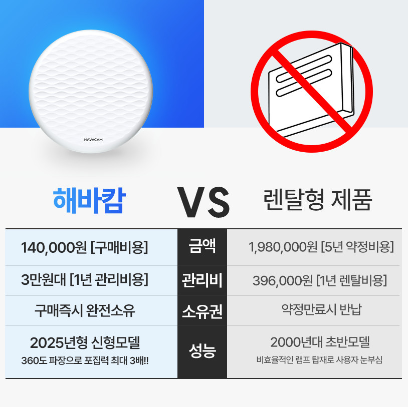 해바캄 포충기 포충등 모기퇴치기 업소용 가정용 해충 벌레 파리 날벌레