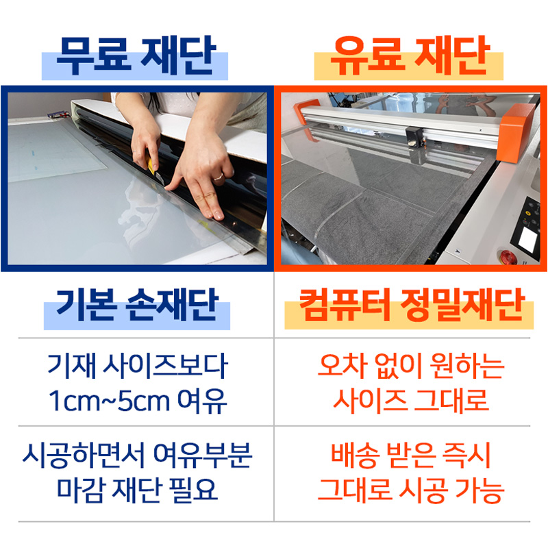 창문썬팅지 유리창시트지 시선차단 창문필름 아파트 베란다 사무실 자외선+열차단 150x10