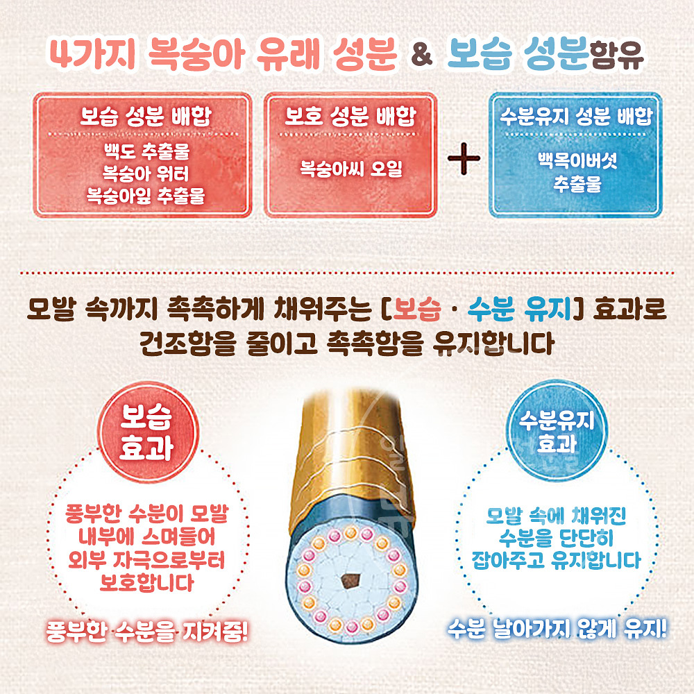 일본 모모리 복숭아 드라이 샴푸 100g - 상세 이미지 2