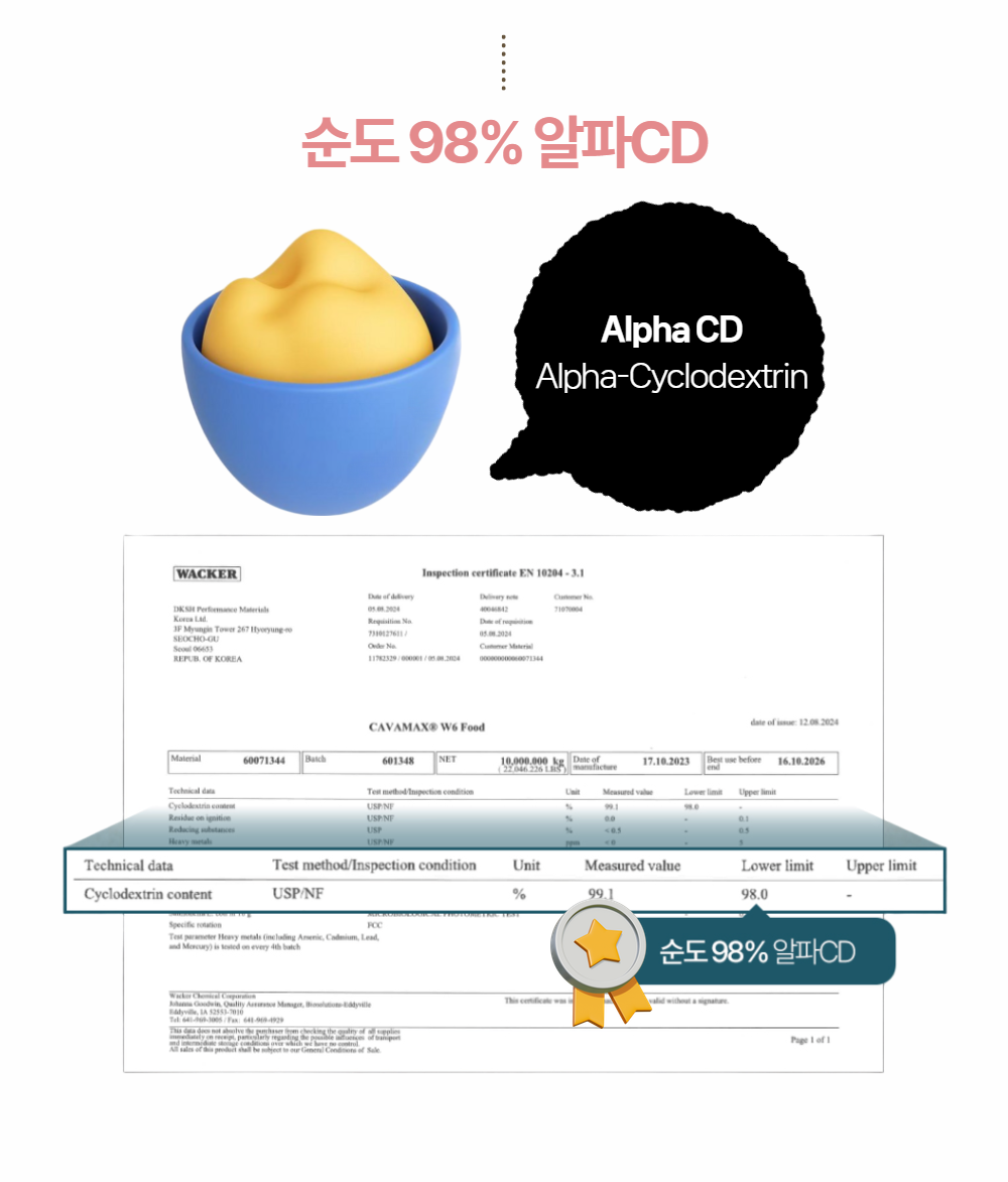 알파시클로 덱스트린 알파시디 CD 씨디 난소화성말토 효능 효과 브리오웰 60정, 3개 이미지 8