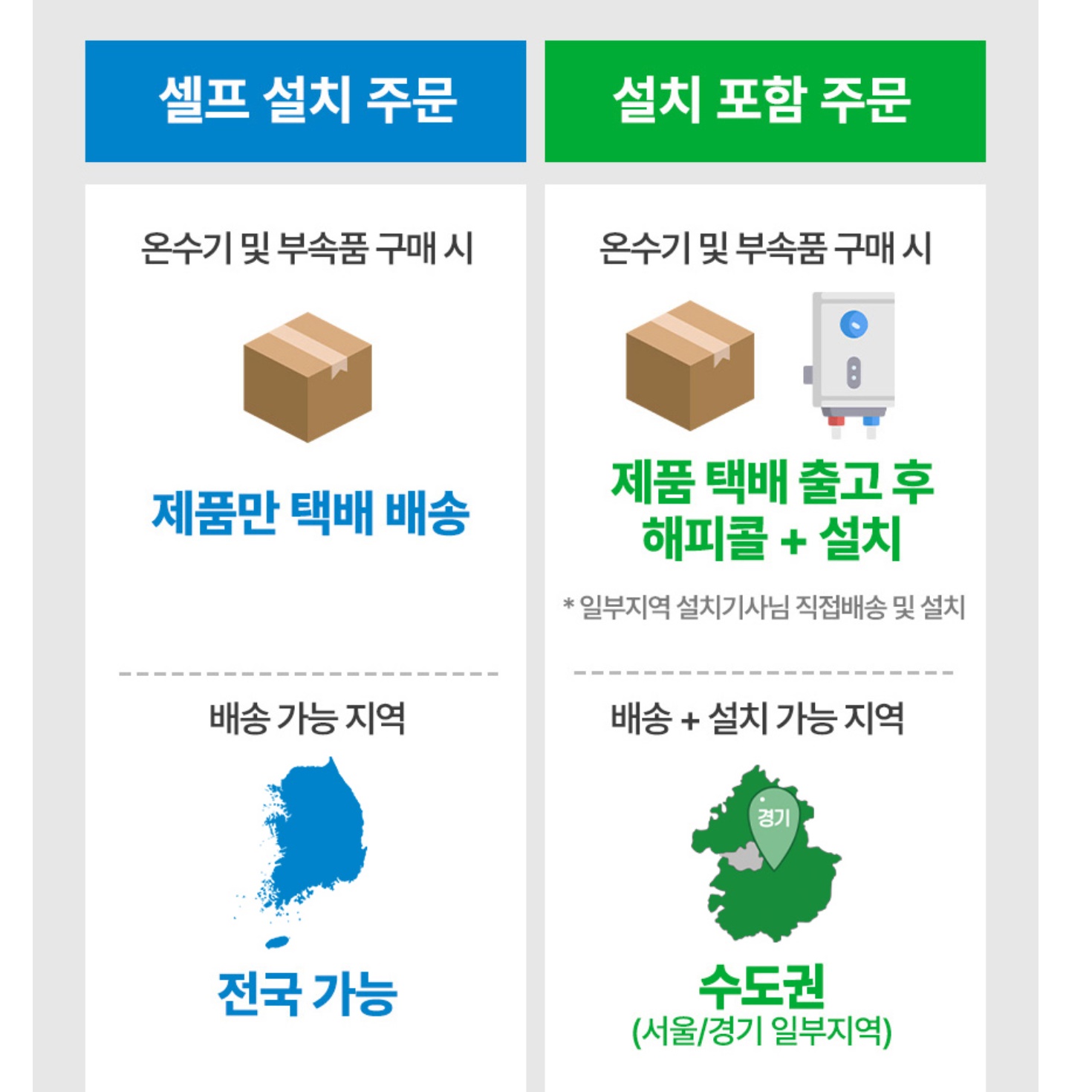 귀뚜라미 온수기 벽걸이형 전기 온수기 30리터 가로형 저장식 하향식 온수기