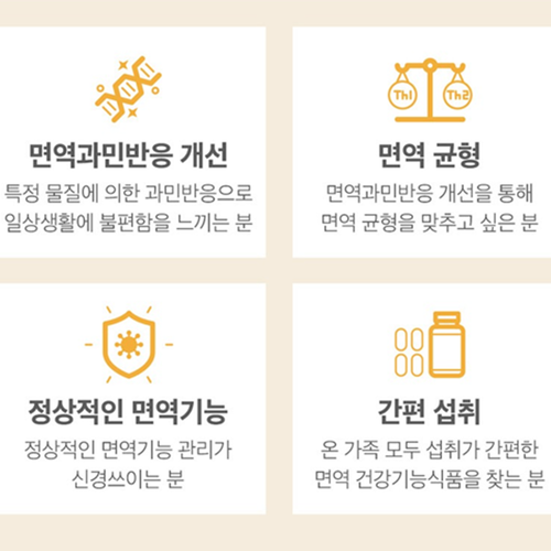 큐비앤 면역밸런스엔 다래추출물 120정 1박스 1개월 아연 면역과민반응 환절기 가려움 효능 - 상세 이미지 5
