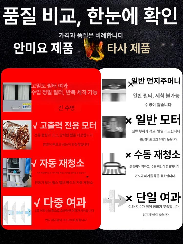 싸이클론 2.2KW 목공 공업용 사이클론집진기 청소기 2.2KW 강화 더블암 A - 상세 이미지 3
