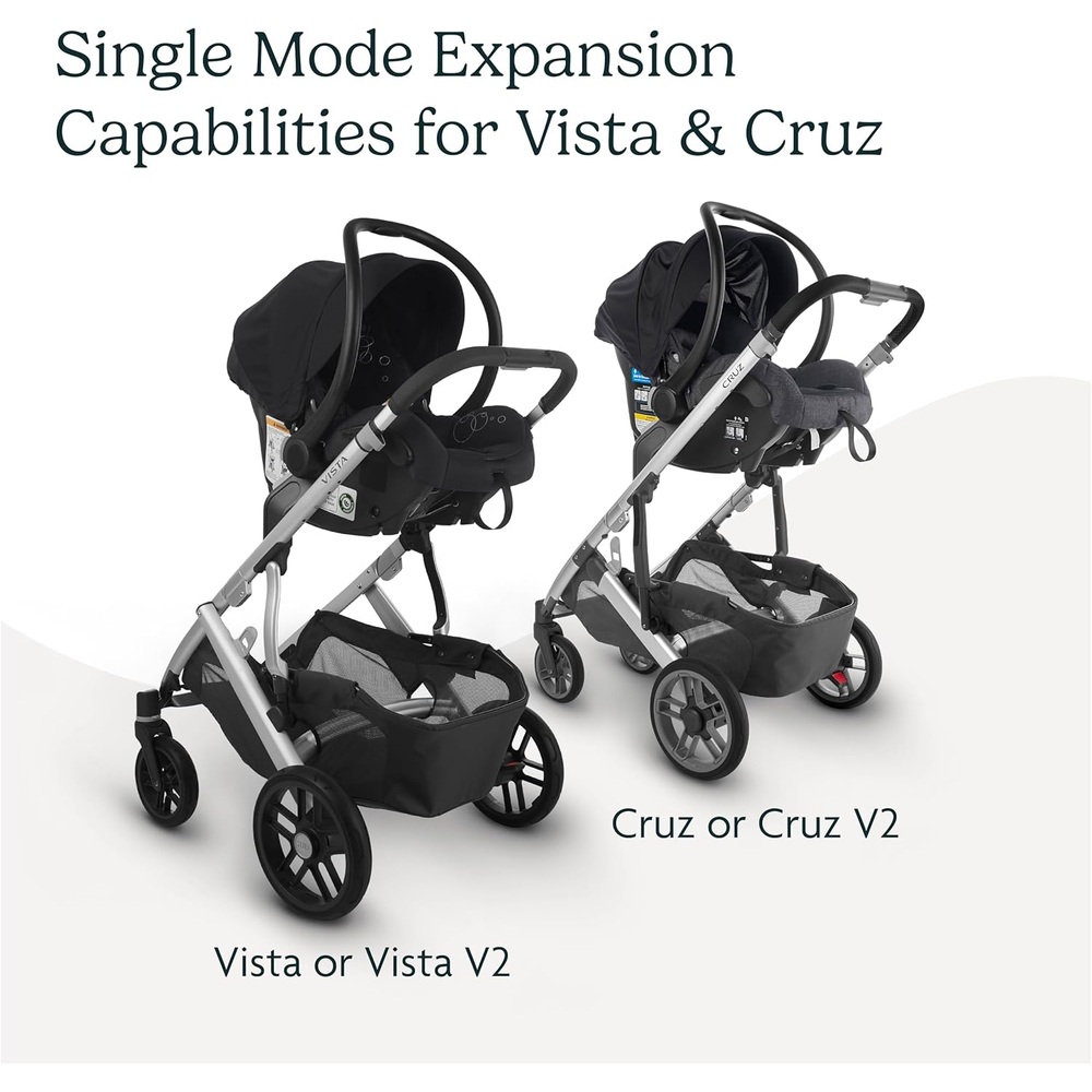 UPPAbaby 카시트 어댑터 비스타 크루즈 어뎁터 - 상세 이미지 4