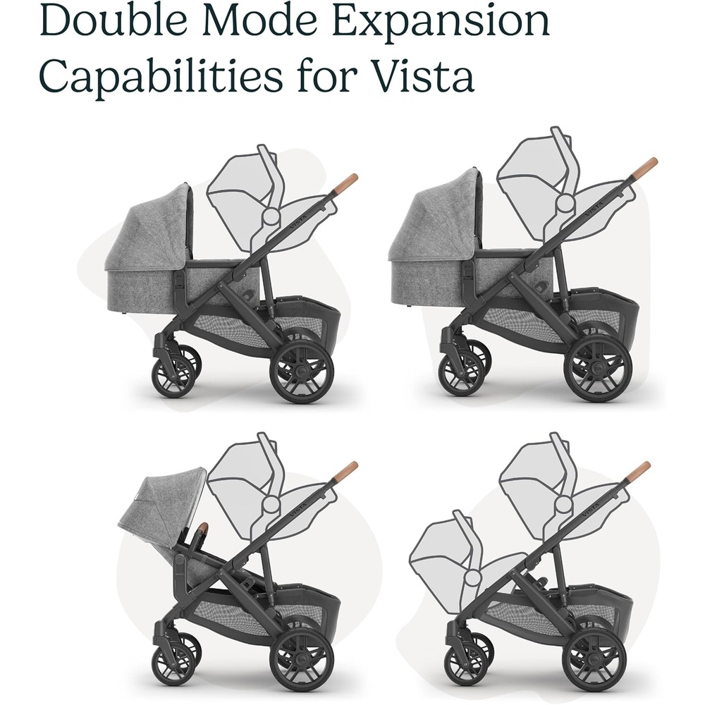 UPPAbaby 카시트 어댑터 비스타 크루즈 어뎁터 - 상세 이미지 5