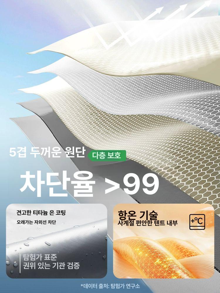3초 원터치 텐트 1인용 경량 자동 캠핑 백패킹 방수 야외용 두문두창방수매트 - 상세 이미지 3