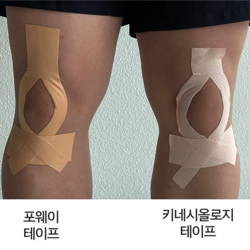 포웨이 스포츠테이프 키네시올로지 다이나믹 테이핑 5cm 러닝 마라톤용 - 상세 이미지 2