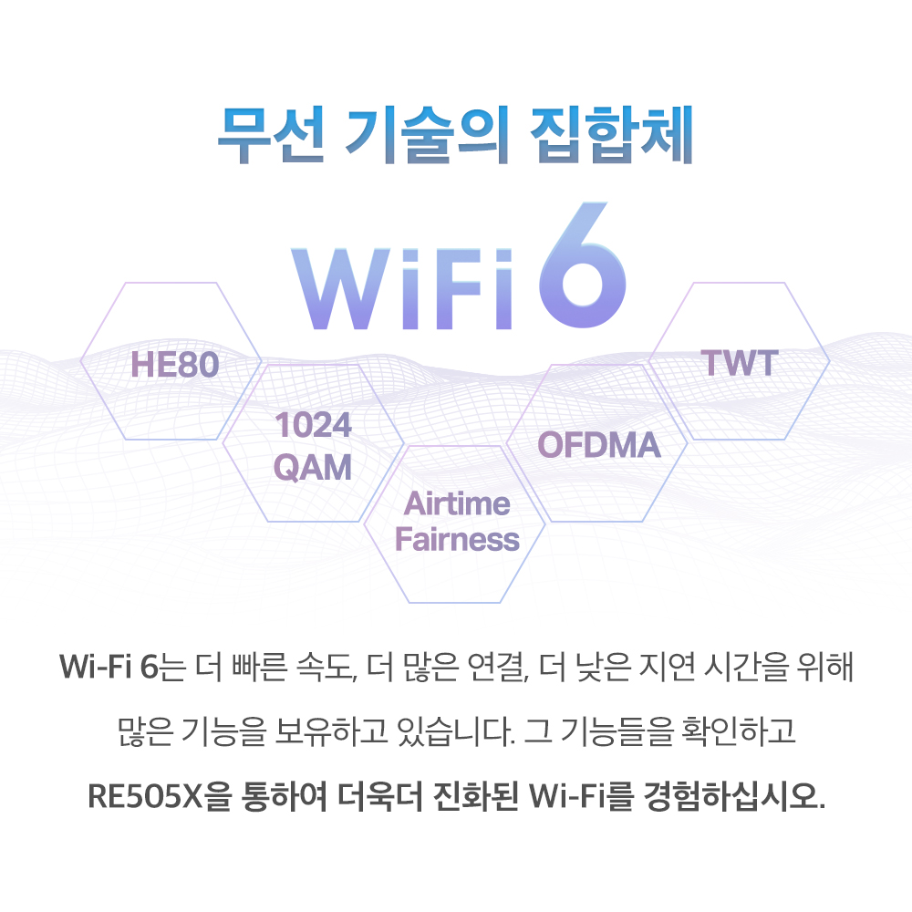 티피링크 RE505X 1500Mbps Wi-Fi6 기가비트 포트 듀얼밴드 무선 AP 이지메시 와이파이 증폭기 확장기 이미지 3