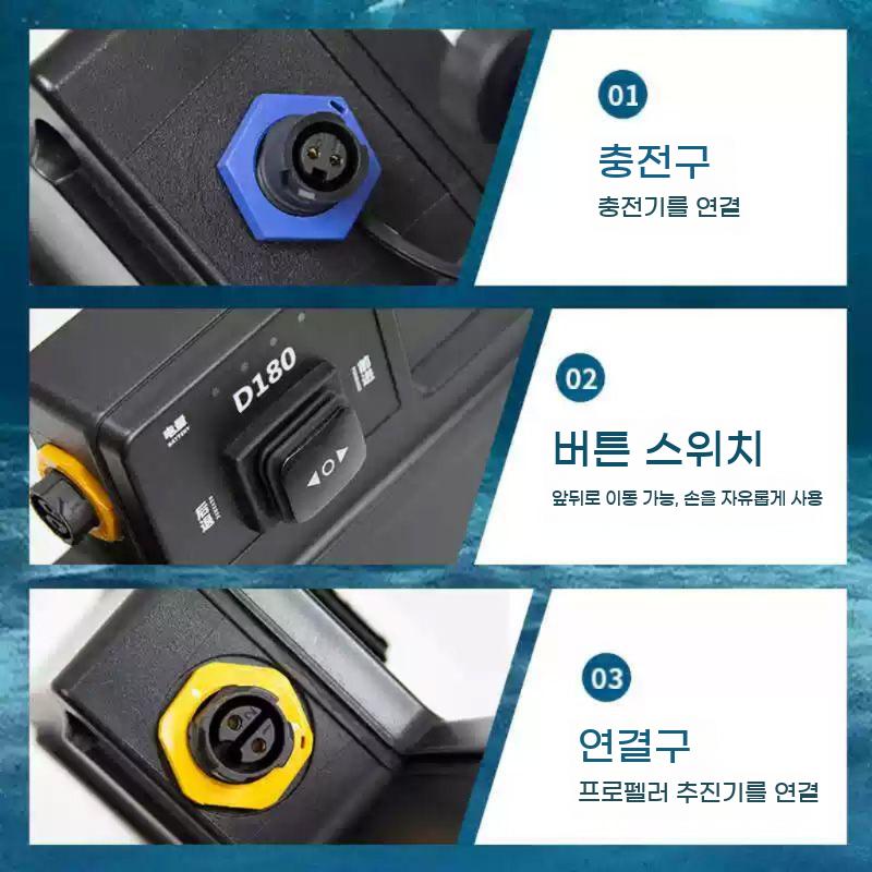 패들보드 모터 프로펠러 전동 웨이크보드 추진기 부품 핀 전기 서핑 보트 보드 수중 - 상세 이미지 4