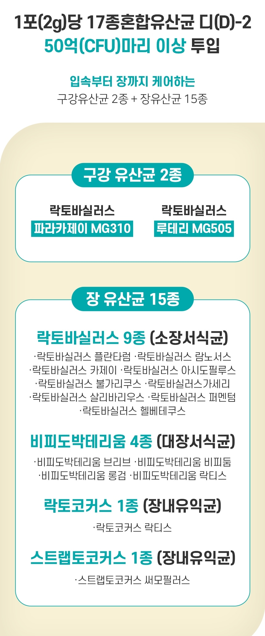 퀸허브 모유유산균 포스트바이오틱스 30포 3박스 비타민 C D E 아연함유 - 상세 이미지 5
