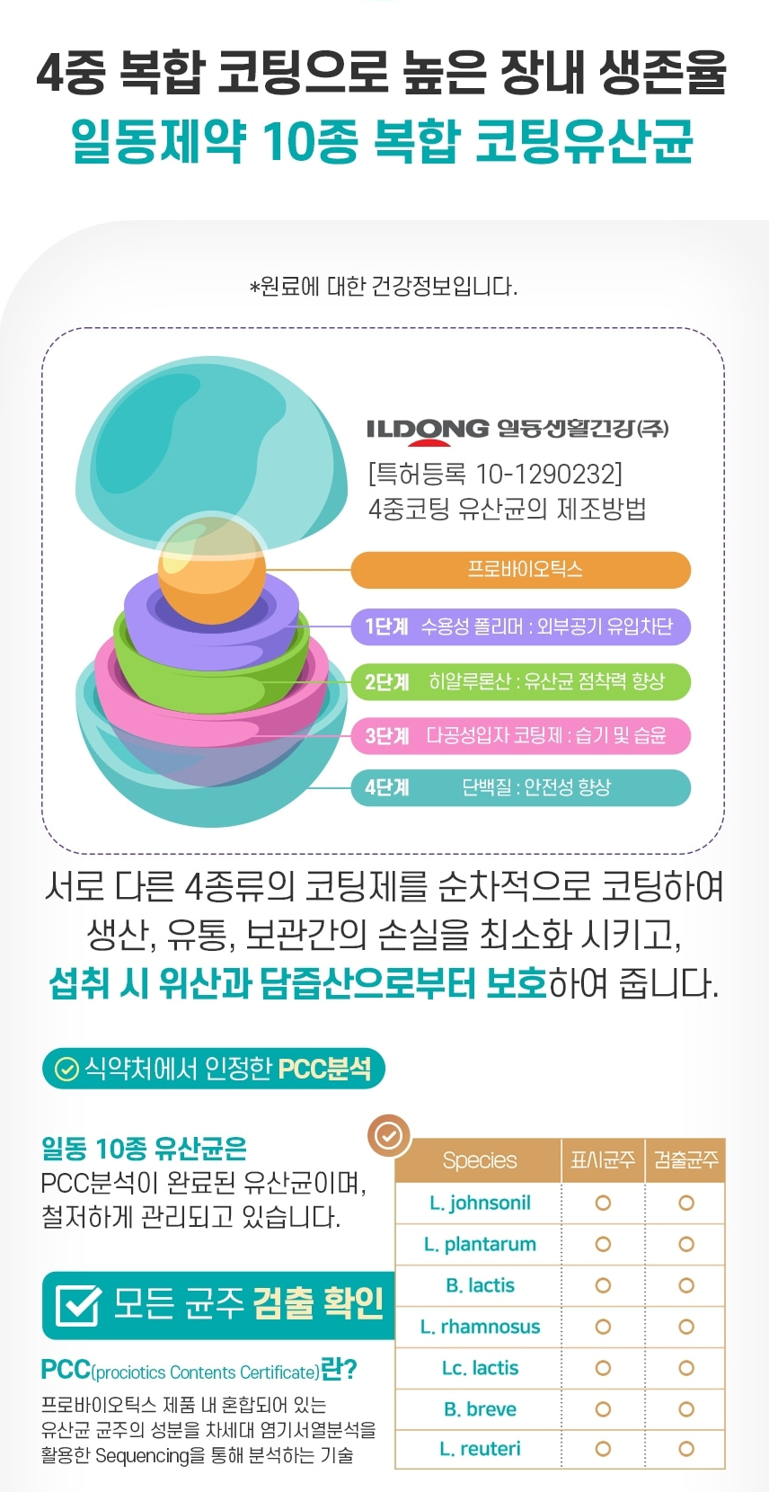 퀸허브 모유유산균 포스트바이오틱스 30포 3박스 비타민 C D E 아연함유 - 상세 이미지 4