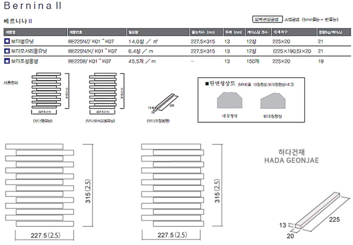 아이코트료와 베르니나 ICOT RYOWA / 하다건재 아이콧료와