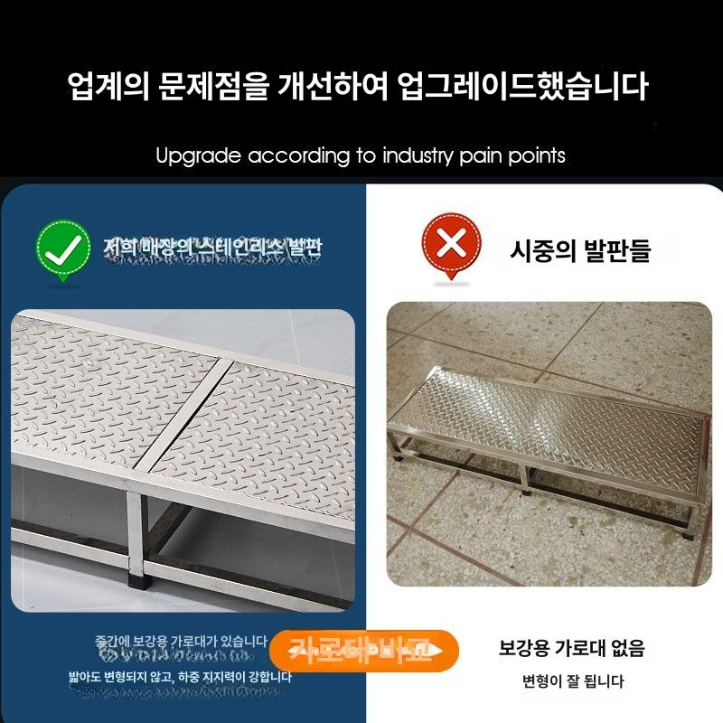 스텐 발판 단차 철판 문턱 화물차 미끄럼방지 산업용 회색 6 실용 40x30x15cm - 상세 이미지 3