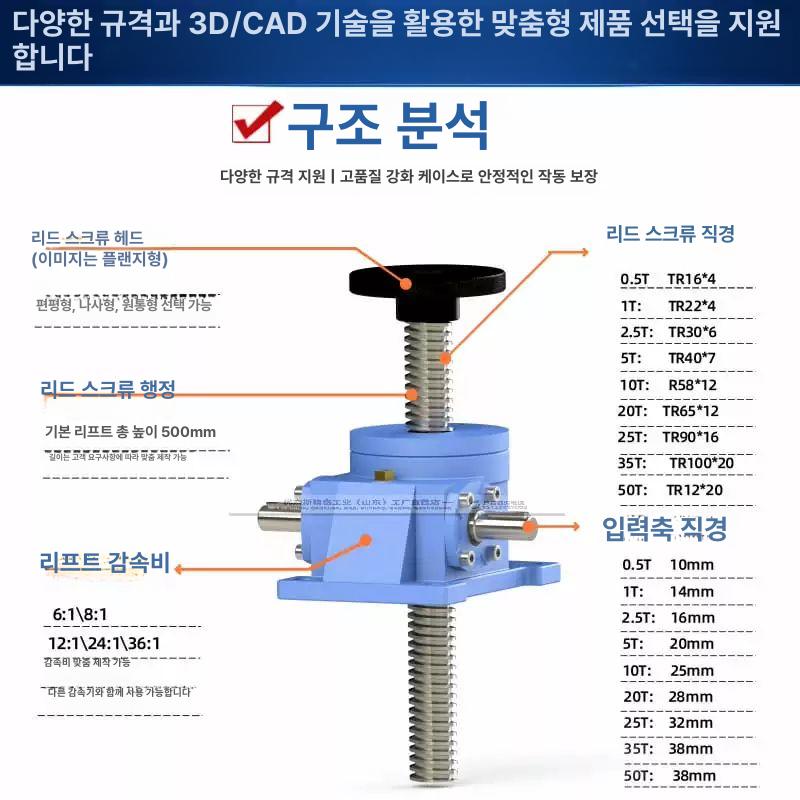 웜기어 감속기 터보 저속 직각 토크 테이블 터빈 출력 SWL1T-1-A-II-500 총 길이 - 상세 이미지 5
