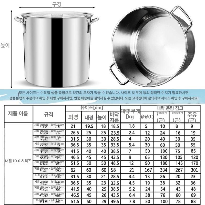 들통 인덕션 대형냄비 다용도 큰냄비 곰솥 냄비 육수 20x20 5리터-특후 내열 - 상세 이미지 3