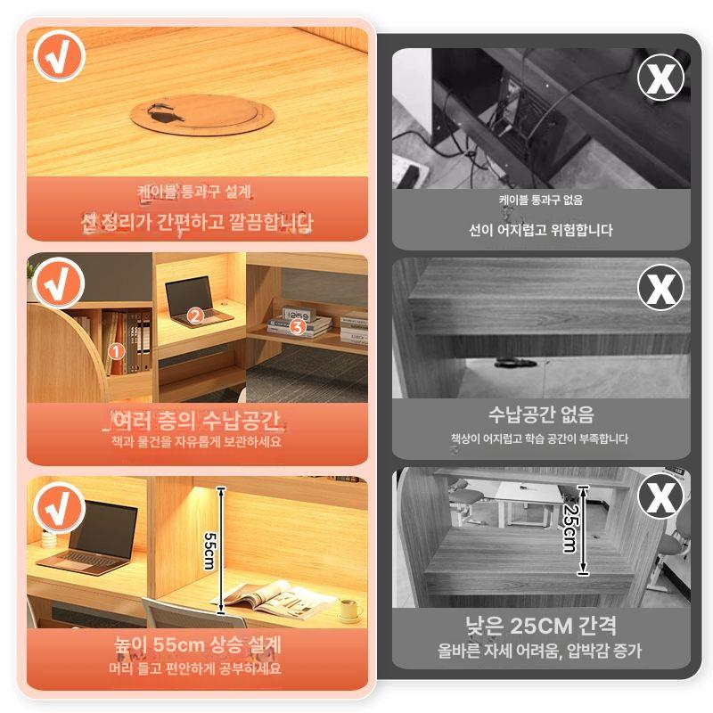 스카책상 도서관 집중력 독서대 독서실 테이블 공시생 특별가 원가 절감 85x60x120 클라우드 - 상세 이미지 3