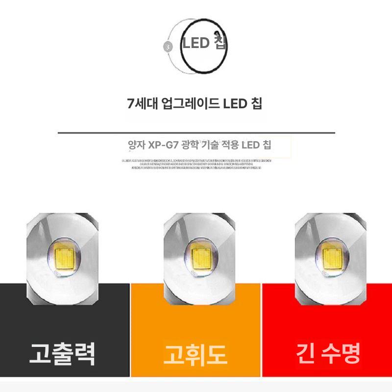 12V 24V LED 램프 자동차 써치라이트 안개등 한 줄 48 구슬 65 cm 노란색 빛 긴 스포트라이트 - 상세 이미지 5