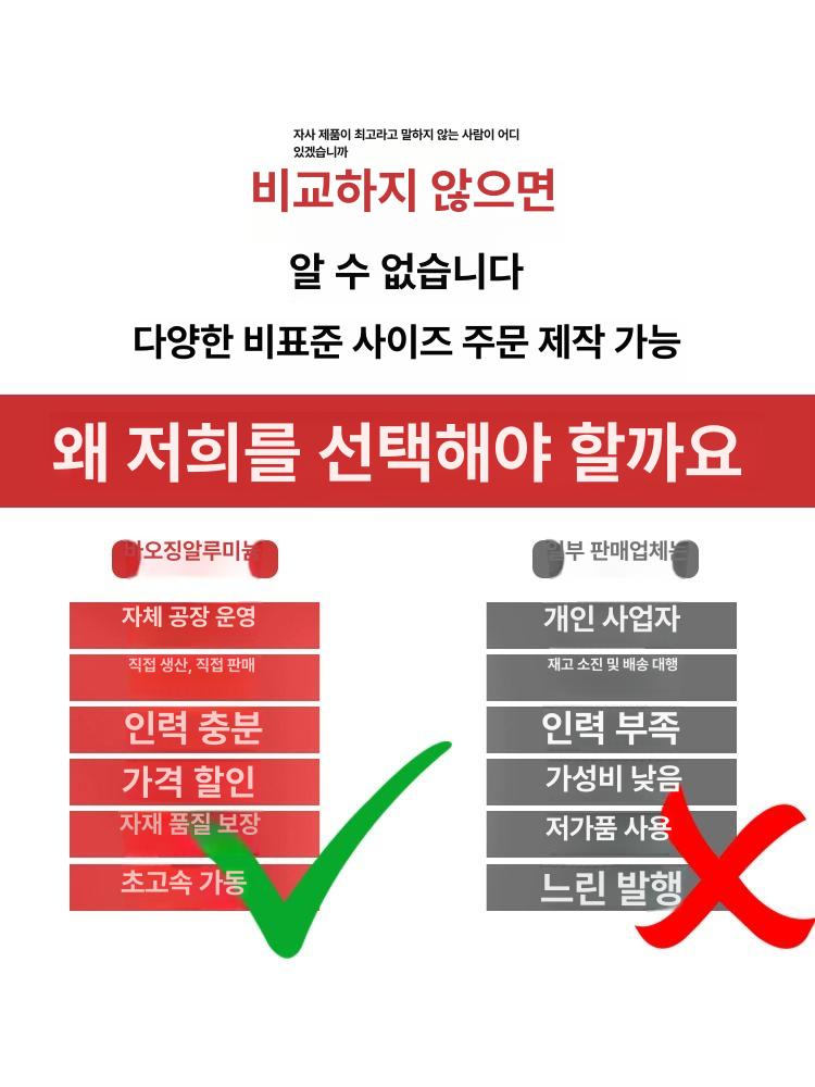배수로 사각 도로플륨관 수로관 빗물 척구 트렌치 측구 100mmx100mmx1.5mm 패턴판 - 상세 이미지 3