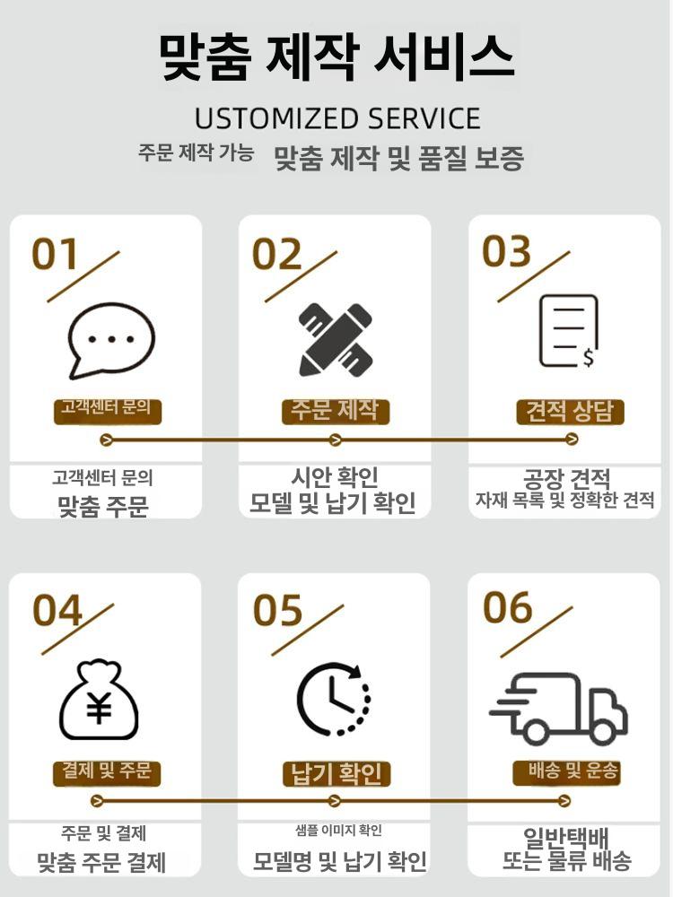 테라스 가림막 펜스 메쉬 담벼락 파티션 전원주택 카페 60cmx120cm 특대 - 상세 이미지 2