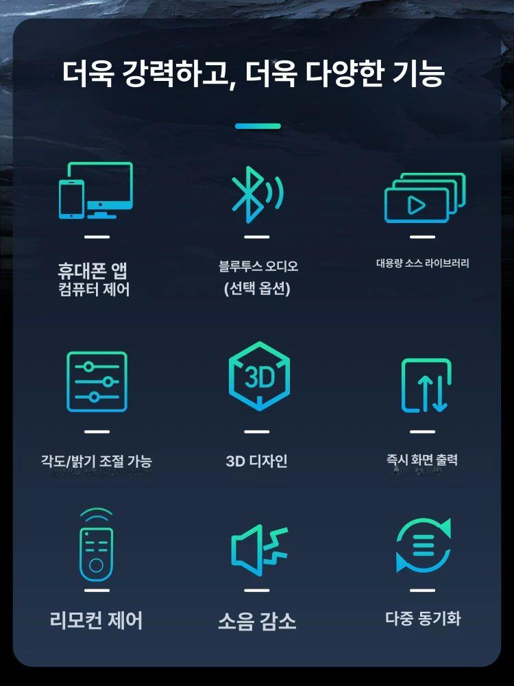 3D 디스플레이 홀로그램팬 광고판 프로젝터 영상 42cm HD 버전 - 상세 이미지 3