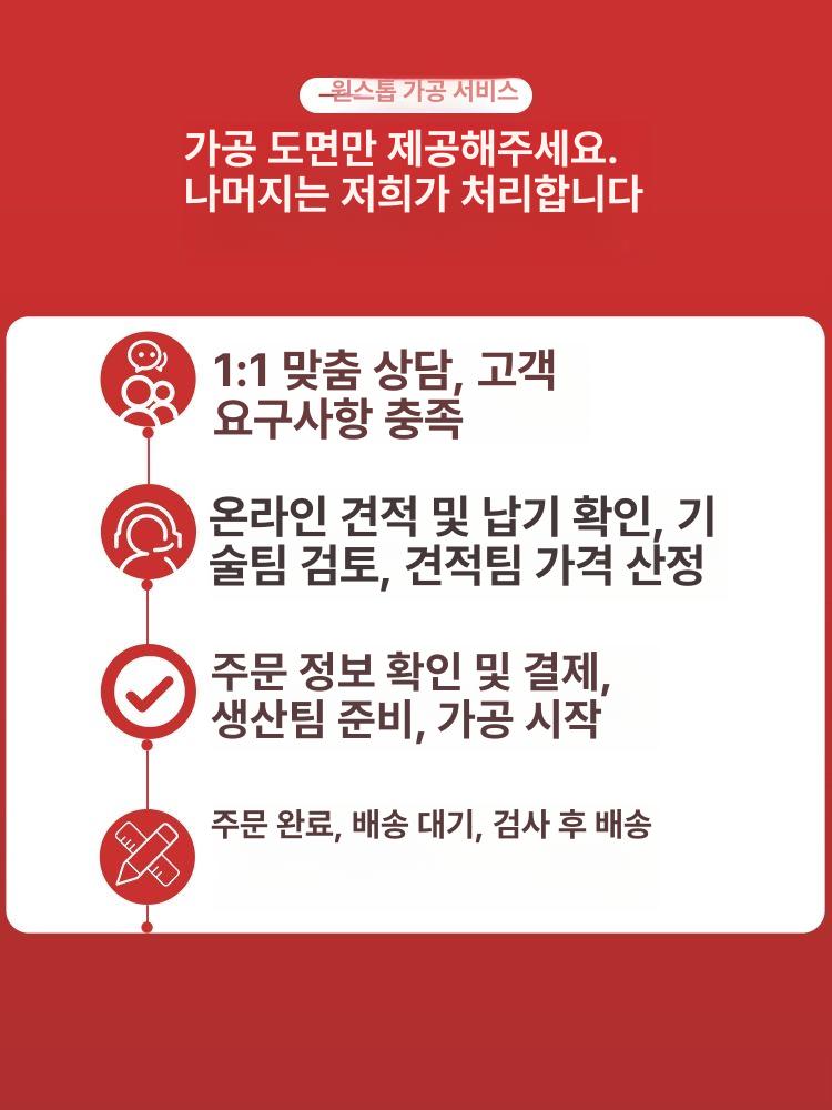 배수로 사각 도로플륨관 수로관 빗물 척구 트렌치 측구 100mmx100mmx1.5mm 패턴판 - 상세 이미지 2