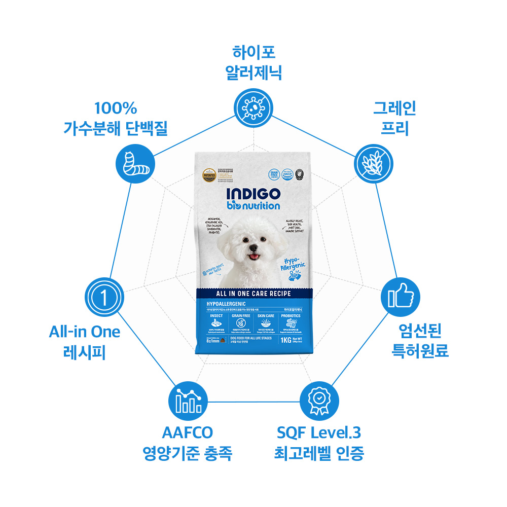 인디고 면역 앤 하이포알러제닉 인섹트 포 독 1kg 바이오 뉴트리션 강아지사료 - 상세 이미지 5