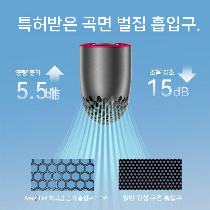 Aecooly 미니형 선풍기 끝판왕 포켓형 접이식 미니 선풍기 초강풍 24시간연속 딥스페이스블랙(3500mAh) 0mah - 상세 이미지 3