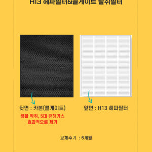 [호환]에어스윗 에이올코리아 ATE-BP15A 아파트 전열교환기필터 H1... 개봉기 | 실사용 후기 - 상품 이미지 3