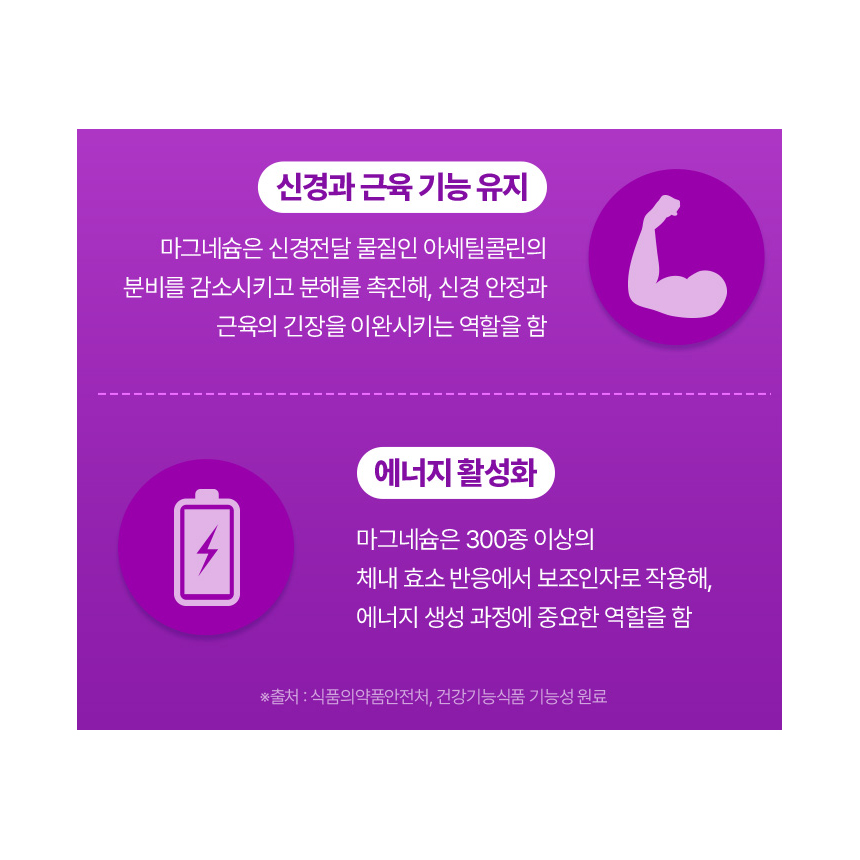마그네슘 비타민B군 셀렌 90정, 1개 - 상세 이미지 5