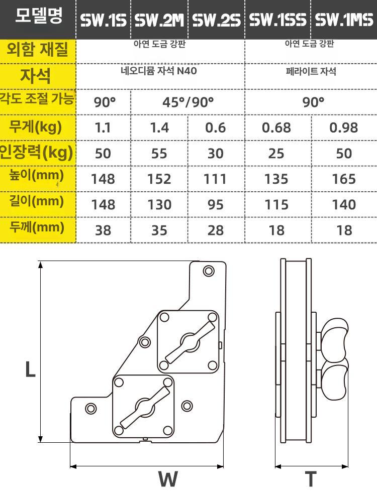 자석용접 각도 직각자석 마그네틱 부품 조립 스위치 홀더 SW.2S - 상세 이미지 3
