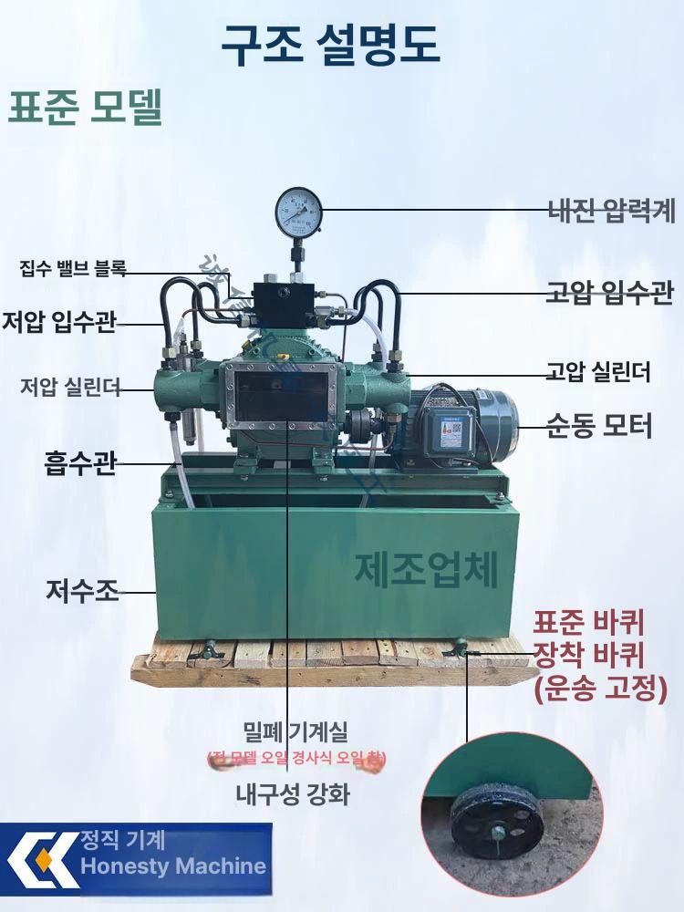 수압계 누수 압력계 배관 수도 누출 게이지 가정용 점검 CX-4DSY-2.5Mpa 25kg - 상세 이미지 2