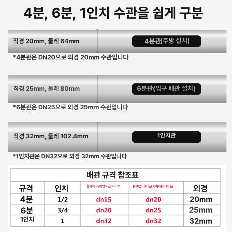 지하수필터 이물질 스테인리스 클램프 가정용 자동 우물 6톤 스테인리스 전치 4분구 - 상세 이미지 4