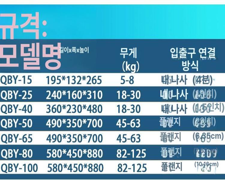 QBY15/25/40 에어다이어프램펌프 내식성 합금 QBY-15 알루미늄 합금딩 청 멤브레인 - 상세 이미지 4